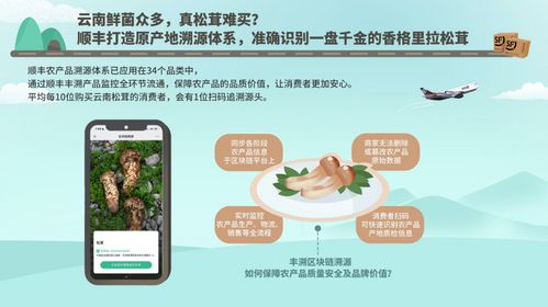 順豐發(fā)布生鮮助農(nóng)大數(shù)據(jù) 2021年運(yùn)送的生鮮農(nóng)產(chǎn)品包裹突破7億個