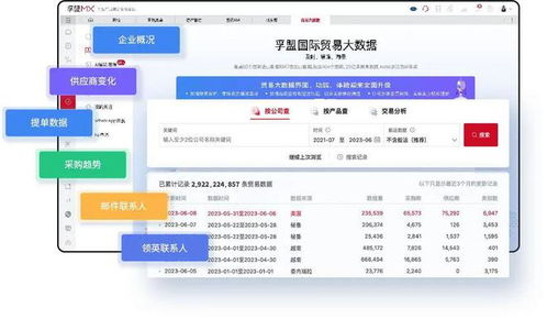 塑編產(chǎn)業(yè)開辟數(shù)智出海新路徑 禽蛋企業(yè)探索獨家管理秘訣